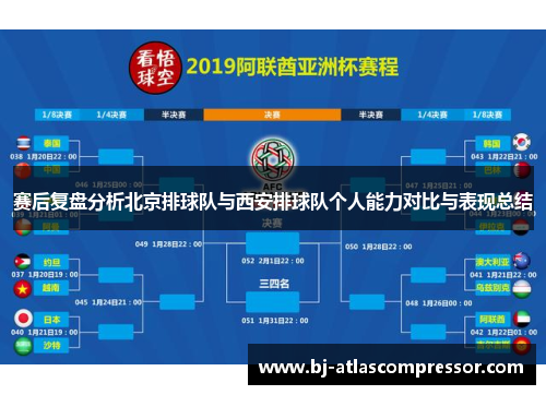 赛后复盘分析北京排球队与西安排球队个人能力对比与表现总结